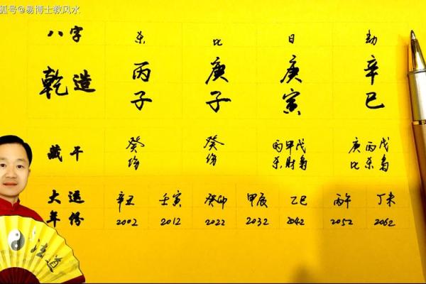 富贵八字命理解析:如何通过八字掌握财富运势 富贵八字命理解析:如何通过八字掌握财富运势