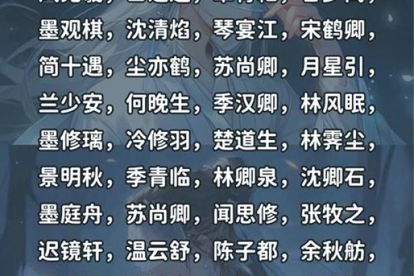 王者名字男生必备,成为游戏中的焦点 王者名字男生必备,成为游戏中的焦点