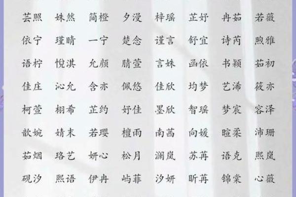 为氏宝宝选择名字的独特方法 为氏宝宝选择名字的独特方法