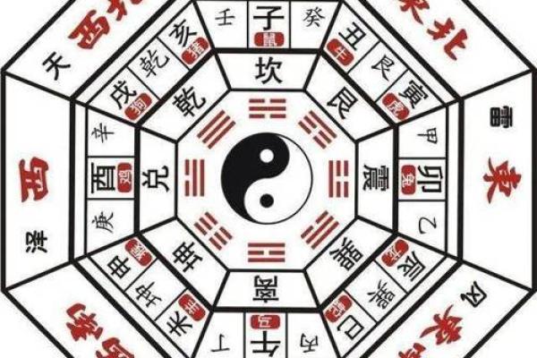 快速招财风水布局,打造旺盛财运的秘诀 快速招财风水布局,打造旺盛财运的秘诀