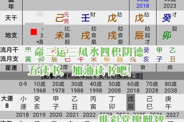 八字时辰推算方法揭秘,教你轻松掌握命理奥秘 八字时辰推算方法揭秘,教你轻松掌握命理奥秘