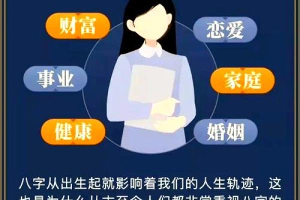 生辰八字转运法揭秘：如何用八字调理命运，助你运势大翻身！