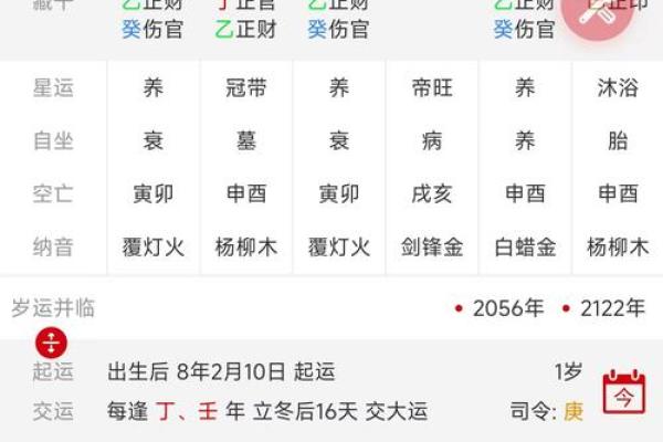如何通过八字表格轻松分析命运走势 如何通过八字表格轻松分析命运走势