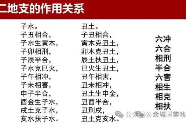如何运用八字开库,打破财运瓶颈,迎接财富新生 如何运用八字开库,打破财运瓶颈,迎接财富新生