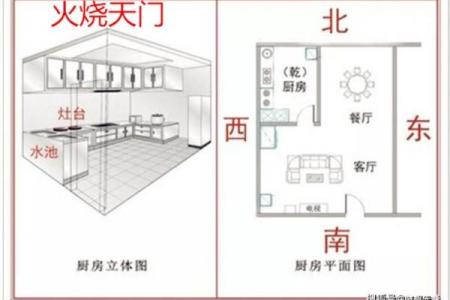 家居风水西方布局的五大禁忌与化解方法