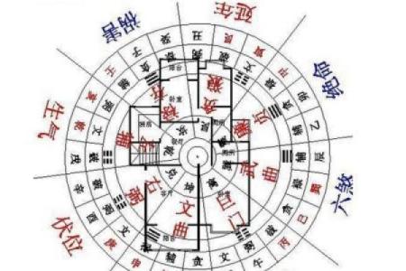 探索汕尾家居风水名师排名与风水秘诀