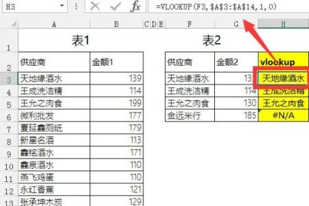 有效解决重复名字查询问题的技巧