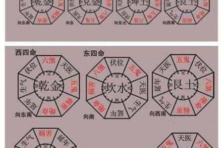 左名字的起源与风水学的关系