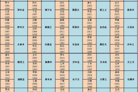 属马女与属猴男是否合适？深入解析