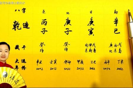 富贵八字命理解析：如何通过八字掌握财富运势