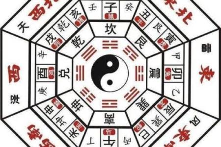 快速招财风水布局，打造旺盛财运的秘诀