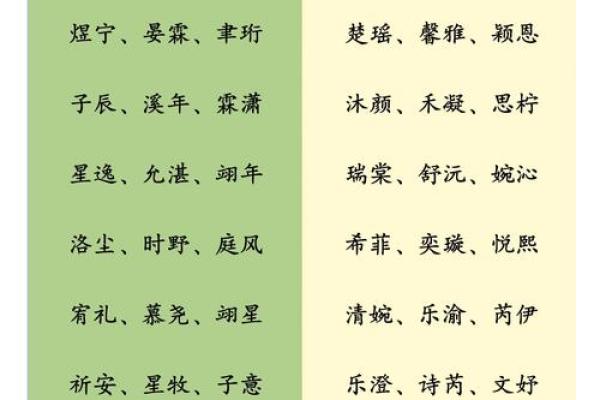 如何为宝宝挑选一个具有美式风格的名字