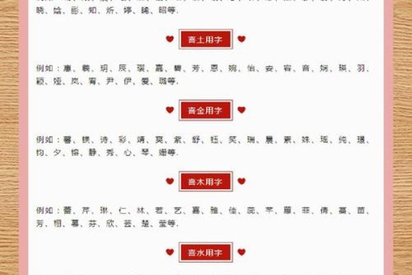 优字五行属性解析及其文化意义 优字五行属性解析及其文化意义