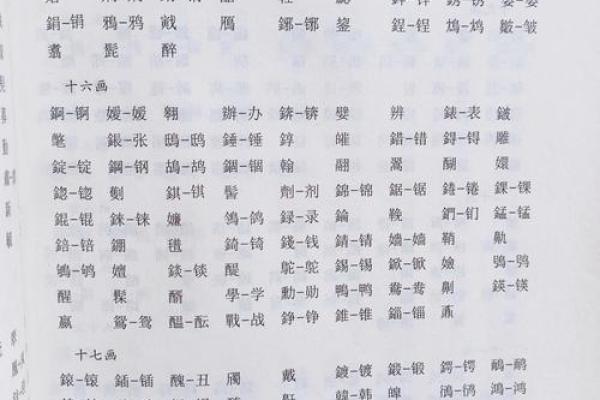 揭秘汉字五行的神秘力量,如何影响我们的日常生活 揭秘汉字五行的神秘力量,如何影响我们的日常生活