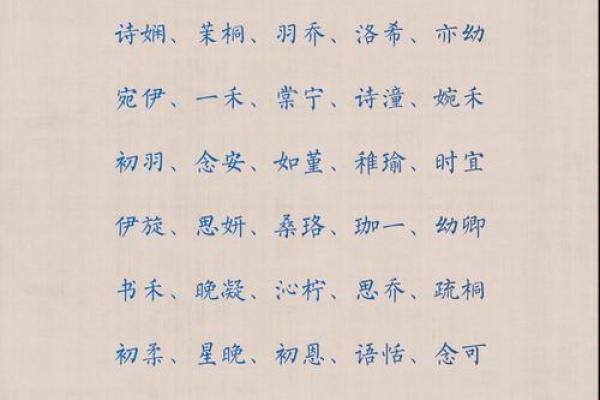 从名字看诗意，感受文字中的美好