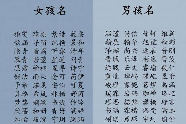 从名字看诗意，感受文字中的美好