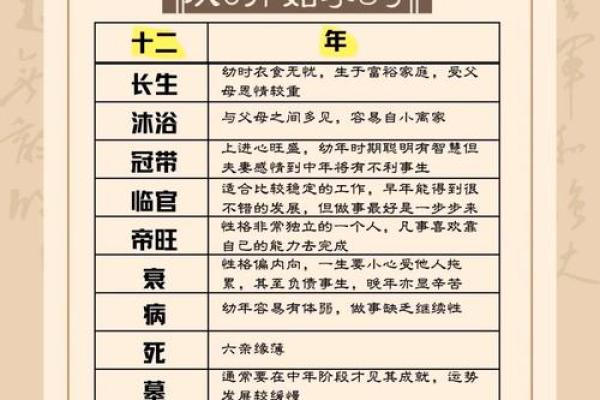想知道自己命运如何?八字免费打分,精准分析! 想知道自己命运如何?八字免费打分,精准分析!