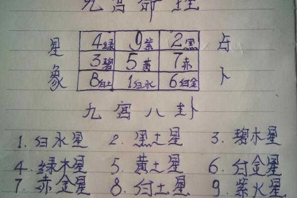想知道自己命运如何?八字免费打分,精准分析! 想知道自己命运如何?八字免费打分,精准分析!