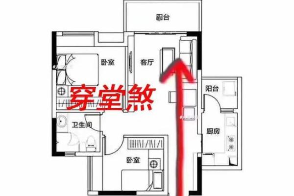 揭秘南北通透家居风水布局的五大核心要点 揭秘南北通透家居风水布局的五大核心要点