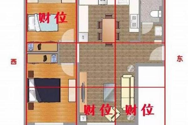 如何利用家居风水财位摆件提升家庭运势 如何利用家居风水财位摆件提升家庭运势
