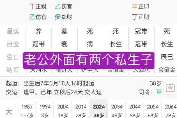 如何通过八字分析女性的婚姻状况? 如何通过八字分析女性的婚姻状况?