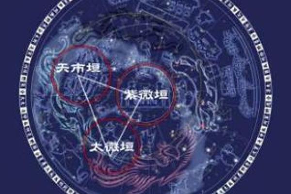 揭开西安风水与北京风水的神秘面纱 揭开西安风水与北京风水的神秘面纱