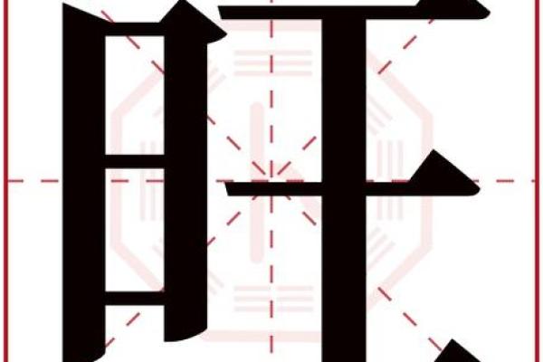旺字的五行属性解析及其在命理中的作用 旺字的五行属性解析及其在命理中的作用