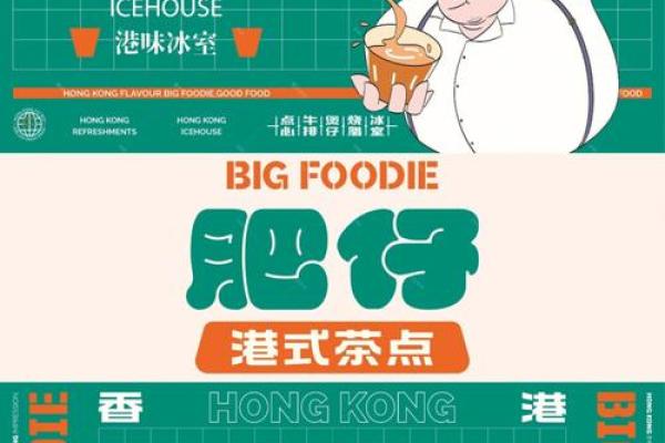 精选个性早餐店名字灵感 精选个性早餐店名字灵感