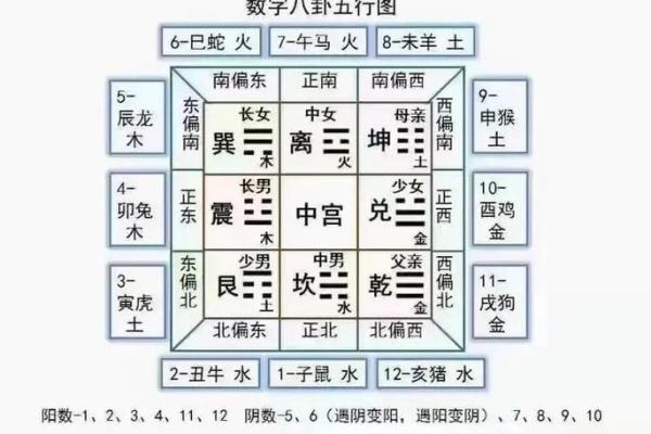 强力招财风水阵法助你财运亨通的方法 强力招财风水阵法助你财运亨通的方法
