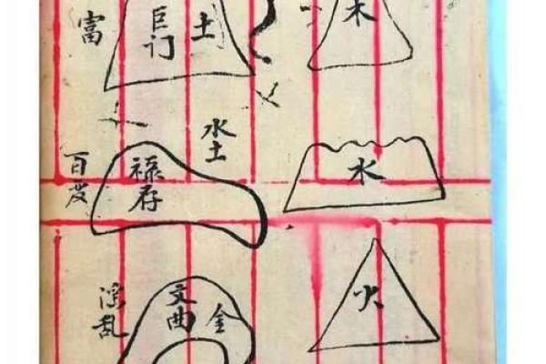 杨公些子法风水的奥秘与应用解析 杨公些子法风水的奥秘与应用解析