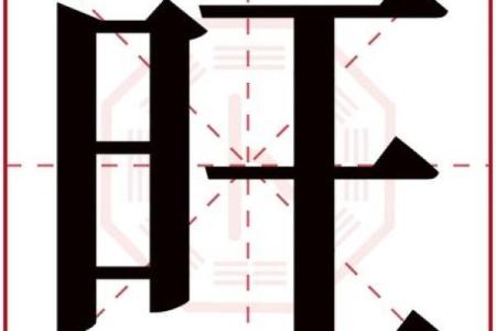 旺字的五行属性解析及其在命理中的作用