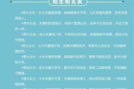 如何从八字看男命婚姻质量与未来