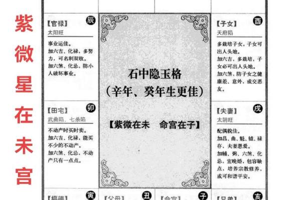 八字与紫薇命理相结合,如何精准解读命运 八字与紫薇命理相结合,如何精准解读命运