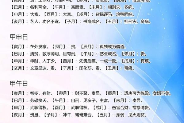 甲子日柱婚姻配对与性格分析 甲子日柱婚姻配对与性格分析