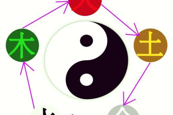 衡字五行属性解析与命理影响 衡字五行属性解析与命理影响