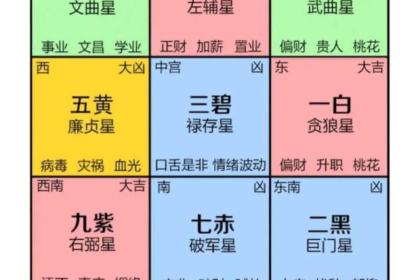 如何利用风水布局提升房间的招财效果 如何利用风水布局提升房间的招财效果