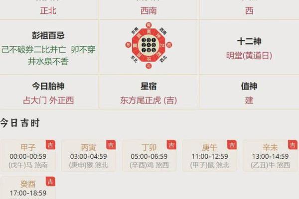 戊子年命带文昌的独特意义与影响解析