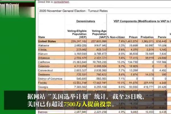 特朗普的八字如何影响他的政治生涯? 特朗普的八字如何影响他的政治生涯?