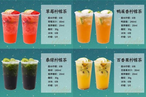 奶茶名字的创意灵感大揭秘