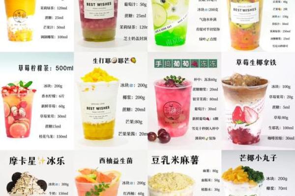 奶茶名字的创意灵感大揭秘