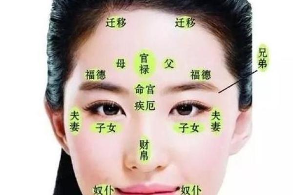 眼睛外鼓预示着什么命运走向 眼睛外鼓预示着什么命运走向