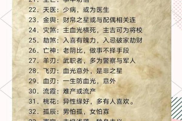 破格八字揭秘:如何通过八字看出你与众不同的命运轨迹 破格八字揭秘:如何通过八字看出你与众不同的命运轨迹