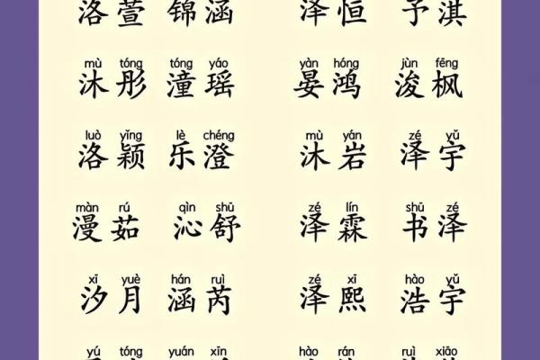 公司宝字起名的秘密:打造独特品牌形象的关键 公司宝字起名的秘密:打造独特品牌形象的关键