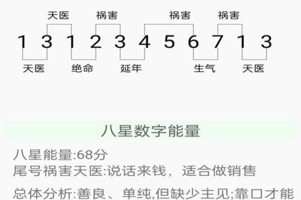 从胡一鸣八字看命理:这几条人生真理你必须了解 从胡一鸣八字看命理:这几条人生真理你必须了解