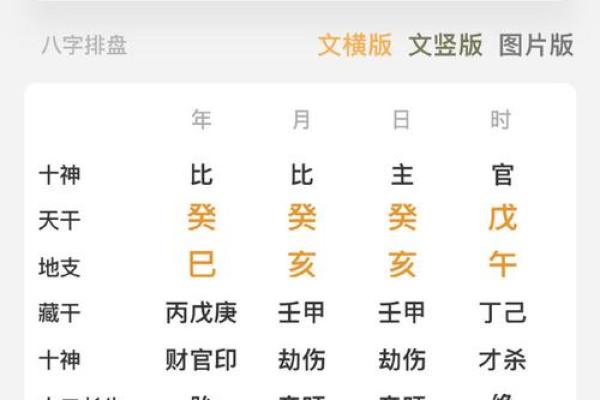 父亲运势不好?从八字中找出克父的原因 父亲运势不好?从八字中找出克父的原因