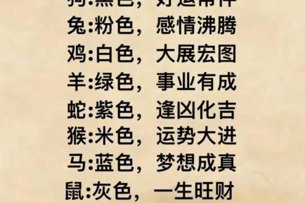 生肖在的事业与财富运势