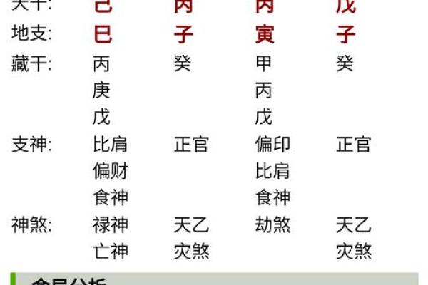 网上测八字:揭示你命运的秘密,赶紧试试! 网上测八字:揭示你命运的秘密,赶紧试试!