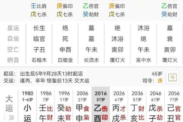 网上测八字:揭示你命运的秘密,赶紧试试! 网上测八字:揭示你命运的秘密,赶紧试试!