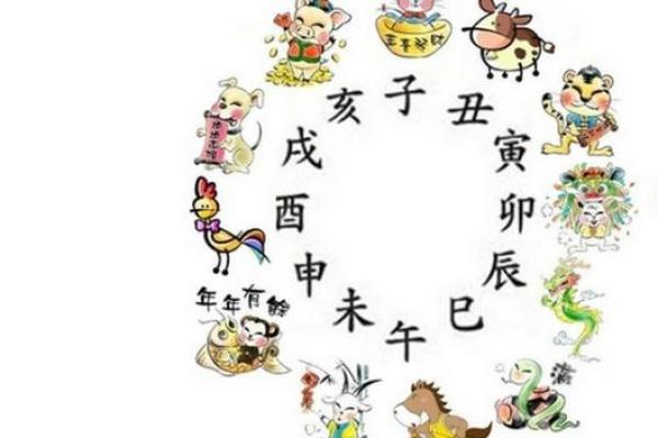 生辰八字背后的神秘起源,你知道吗? 生辰八字背后的神秘起源,你知道吗?
