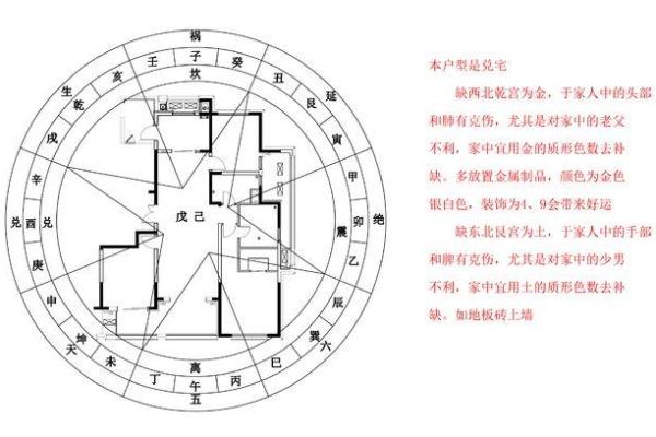 提升自流井区家庭风水的关键设计原则 提升自流井区家庭风水的关键设计原则